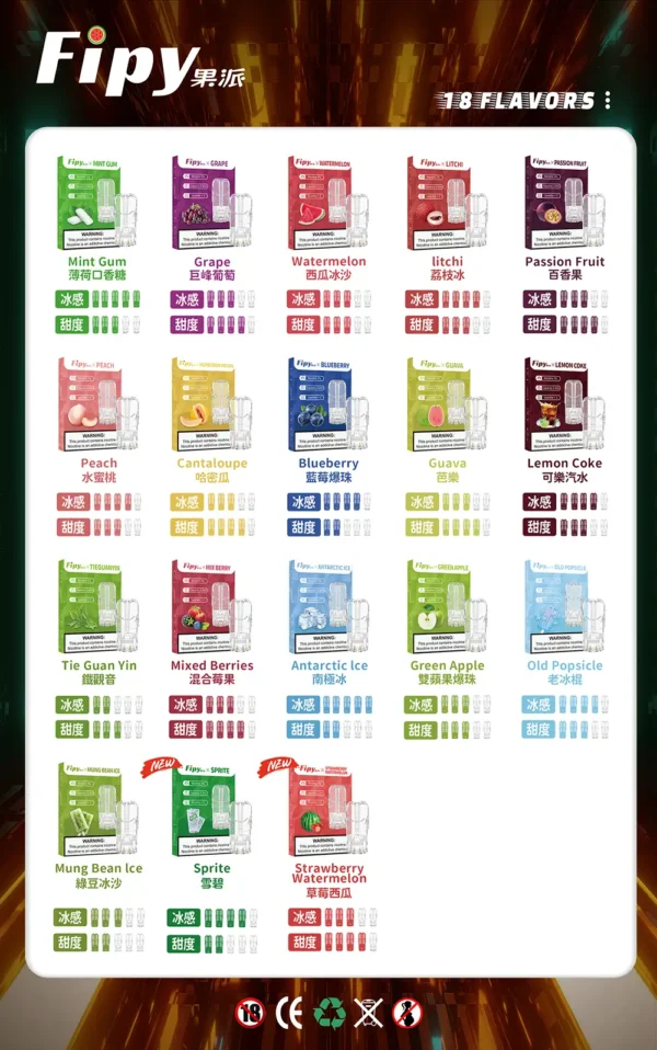 563890717369e451cb586fcfda3c782e.webp 【Fipy 果派】一代通用煙彈 2.2ml|3%爆汁果香擊喉感|全台現貨秒發