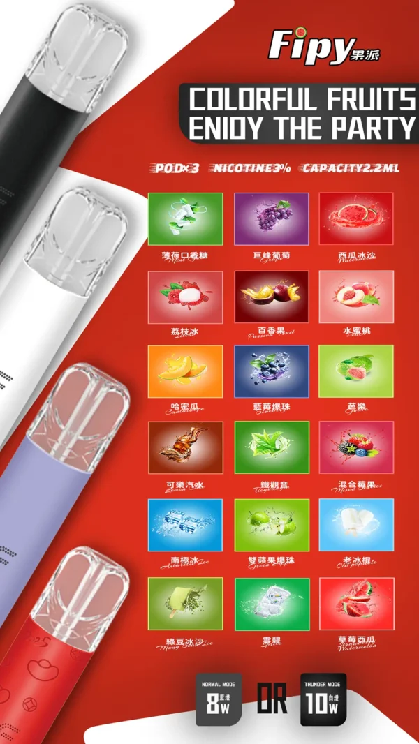 839d26376d1c696d1a79acc4790bbe06.webp 【Fipy 果派】一代通用煙彈 2.2ml|3%爆汁果香擊喉感|全台現貨秒發